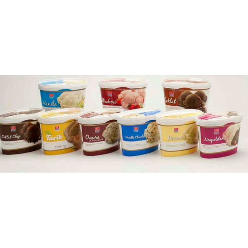 

icecreamarkana