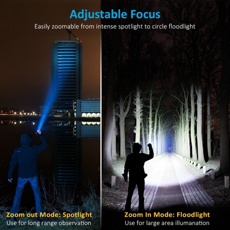 Senter LED Pocketman Terang Rechargeable USB T6 6200 Lumens Waterproof