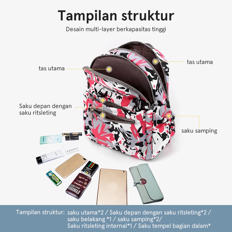 Hathin muii  N66 tas ransel laptop 14 inch wanita BAG terbaru  merk tracker - Ransel Wanita -tas ransel wanita dewasa untuk kerja - Backpack taskantor tastravel tasransel tas selempang kekinian 2022 gendong  cewek tas gudika original wan