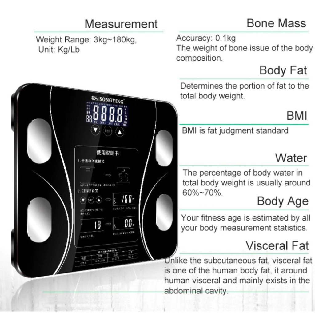 Timbangan Lemak Tubuh Elektrik Alat Analisis Kebugaran Bluetooth  Timbangan Kamar Mandi