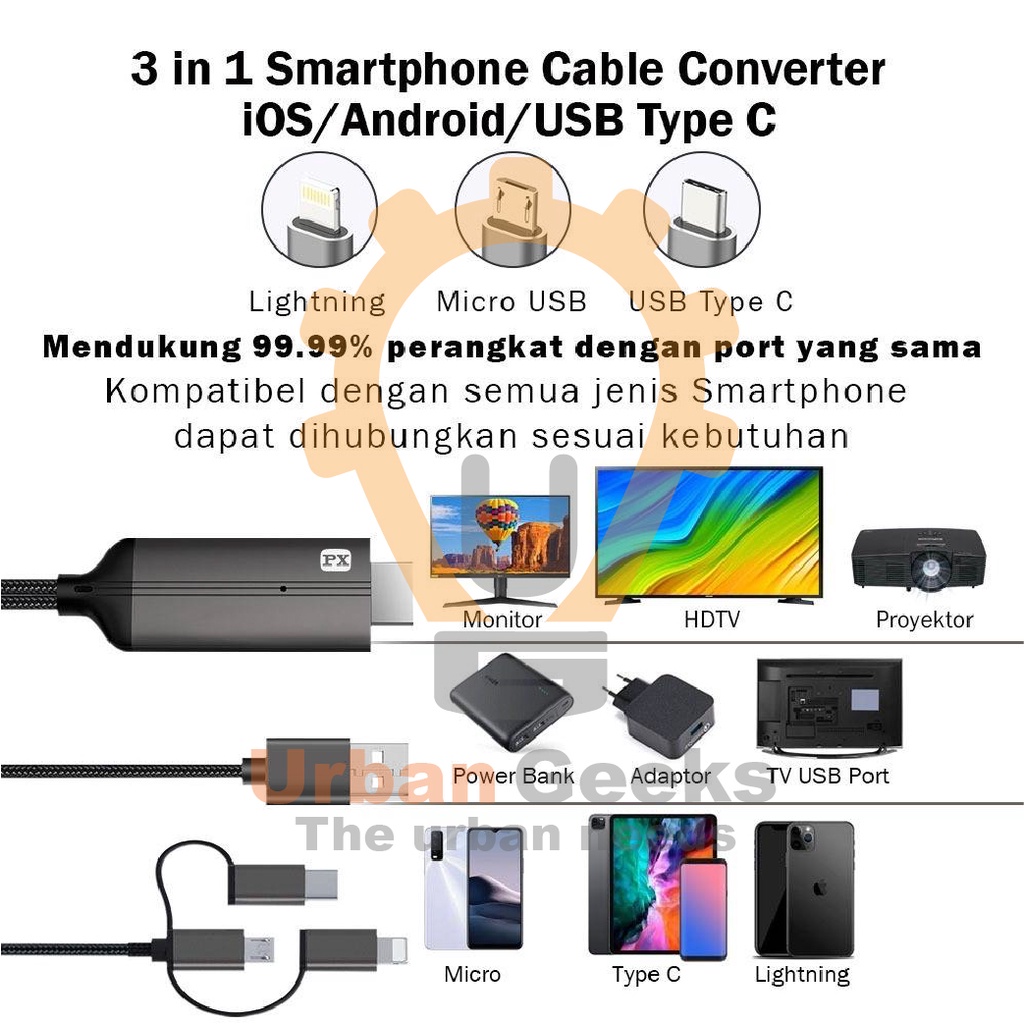 Kabel HDMI ke Type C USB/Micro/Lightning Converter 3in1 2M PX MHA-130