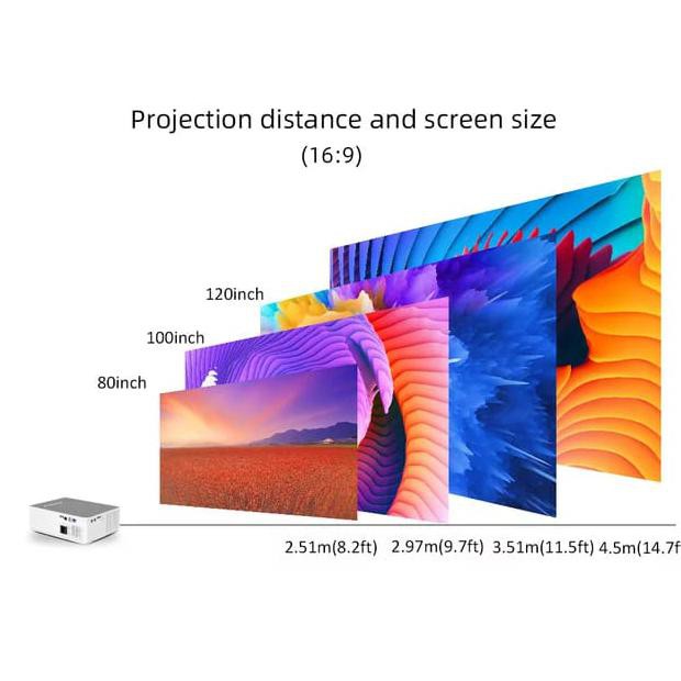 Projector EZZRALE EZ920 4500 up to 5000 lumens Smart Android System