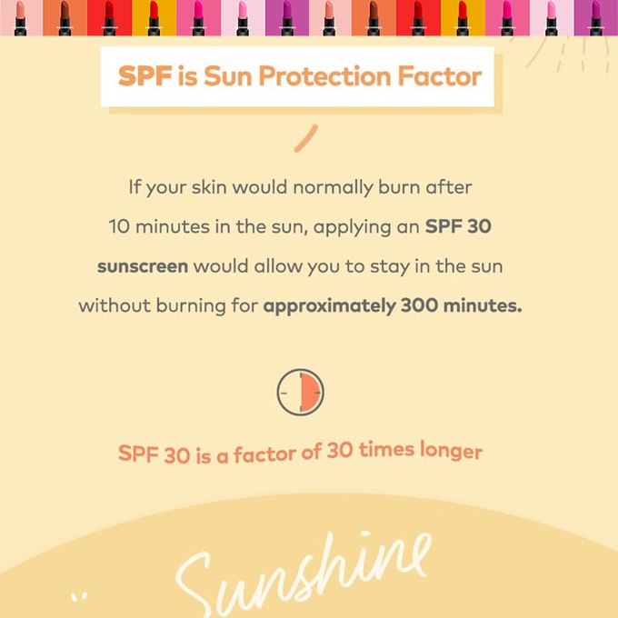 Emina Sun Battle SPF Sunscreen SPF30 60ml / SPF45 30ml Tabir Surya ✰ ascocobeauty ✰