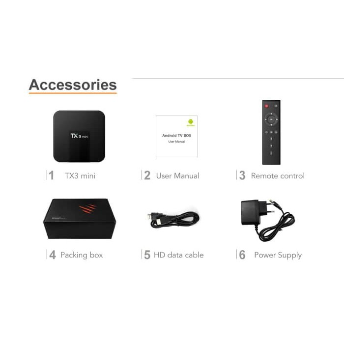 Paket Android Tv Box TANIX TX3 mini RAM 2GB ROM 16GB + Mini Keyboard