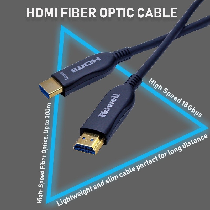 Kabel hdmi Fiber Optic Howell Versi 2.0 4K 40M