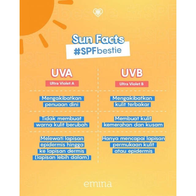 Emina Sun Battle Protection SPF 30 PA+++ | Sun Battle SPF 45 PA +++