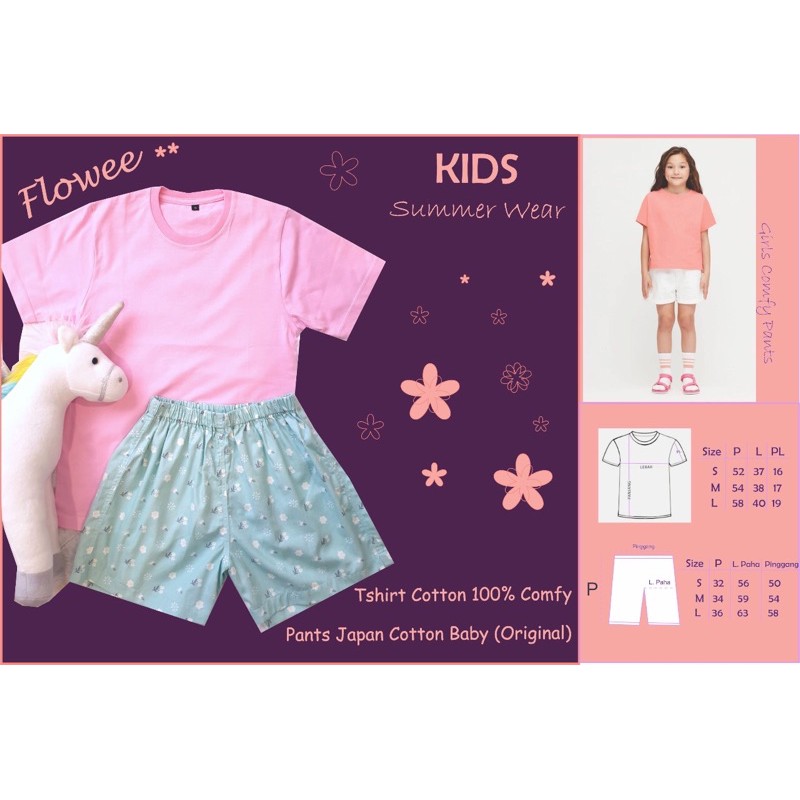 Harga kidsware Terbaru Jul 2026 | BigGo Indonesia
