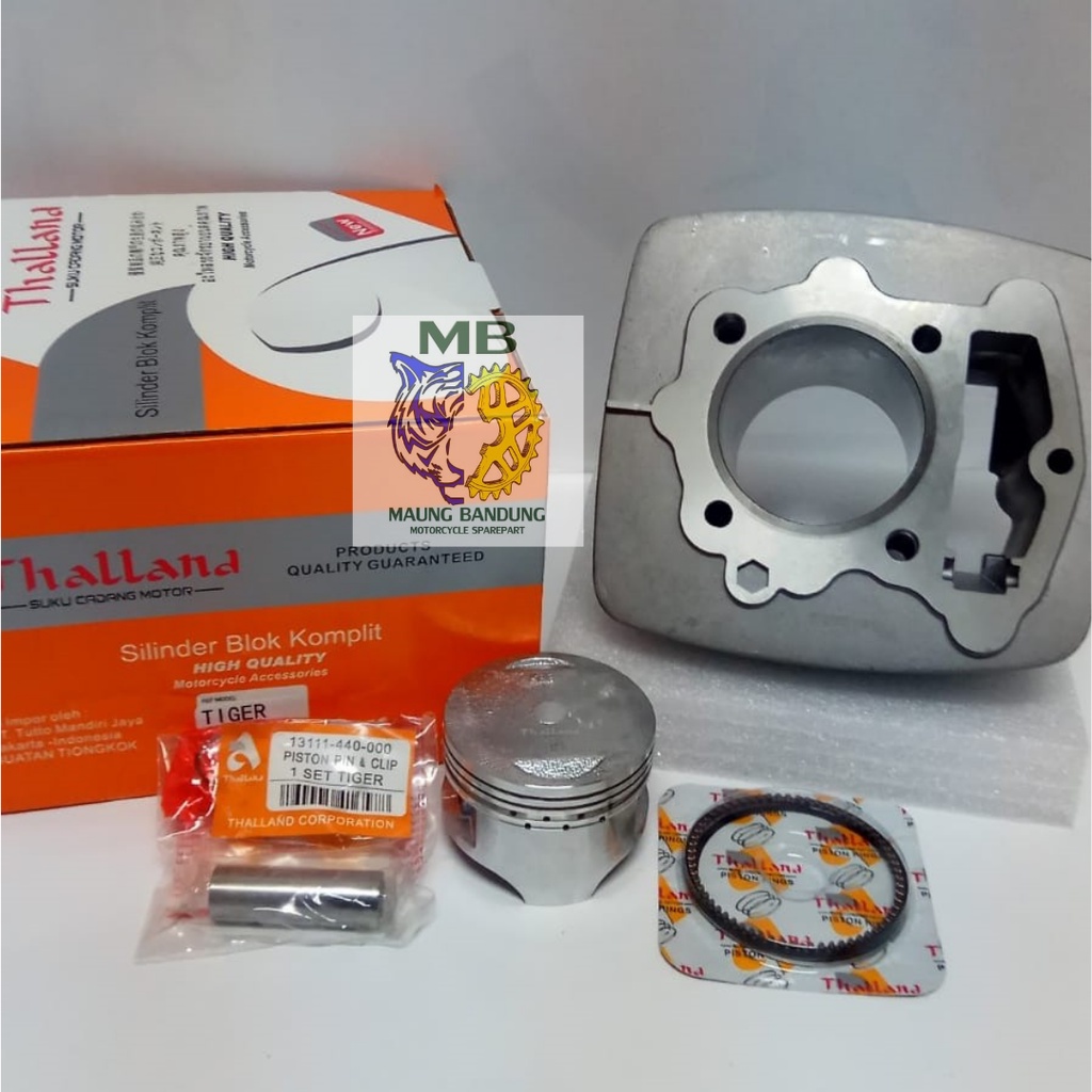 BLOK SEHER BORING SET TIGER LAMA/TIGER NEW REVO STD 63,5MM