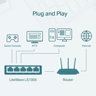 TP-LINK LS1005 5-Port 10/100Mbps Desktop Switch