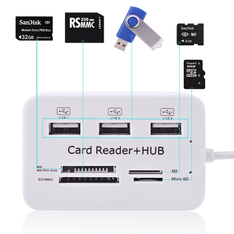 Card Reader 3 USB 2.0/SD/TF/M2/MSDuo Port - HY-619 - White