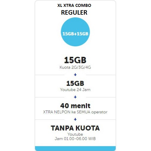 XL XTRA COMBO 15 GB REGULER & VIP  (PAKET KUOTA DATA INTERNET INJEKSI/TEMBAK) TERMURAH 