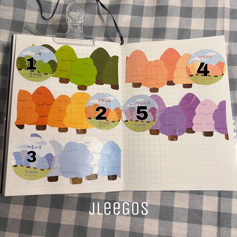 

washi tape sharing mango_bhj for diary journal deco masking tape