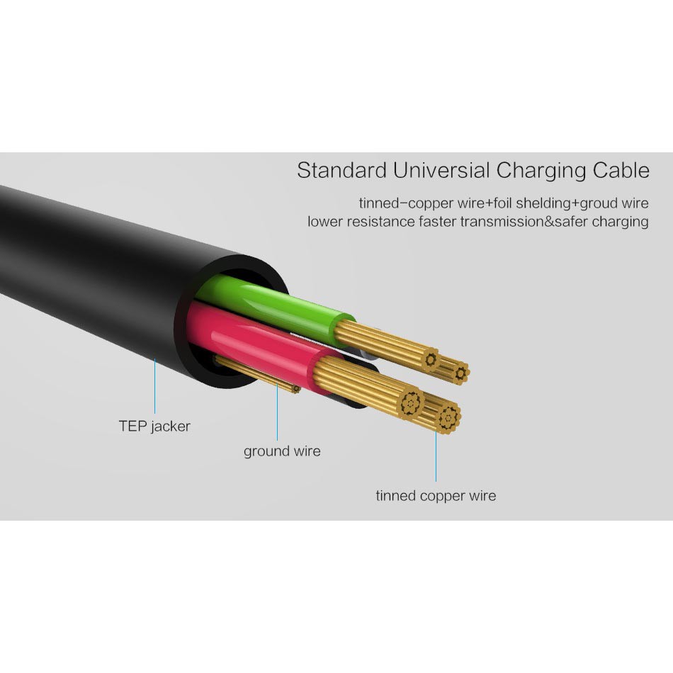 Kabel Charger Choetech SMT0009 Micro USB / Type C Fast Charging 2.4A 1M