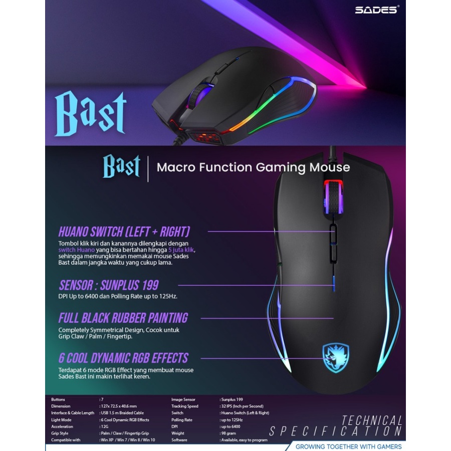 Sades Bast RGB Gaming Mouse