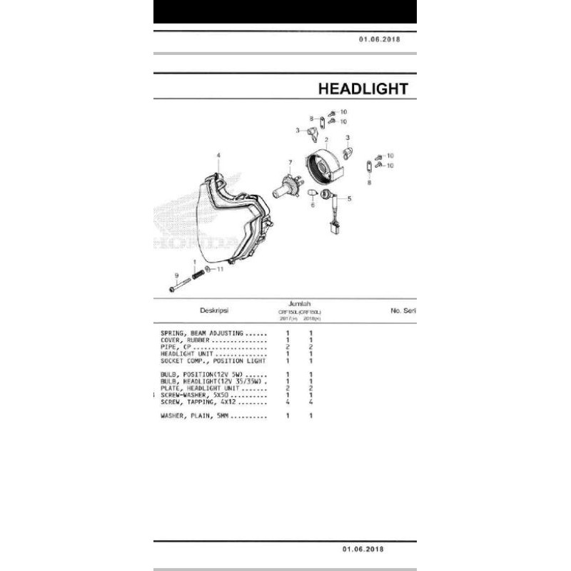 KARET TUTUP LAMPU DEPAN HONDA VERZA K18 DAN CRF 150L