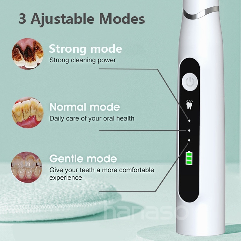 Alat Pembersih Karang Gigi Dental Scaling Sonic Elektrik 1 Set 3 Modes Perawatan Dan Pembersih Karang Gigi Dental Remover With Light Perontok Karang Gigi Penghilang Karang Gigi