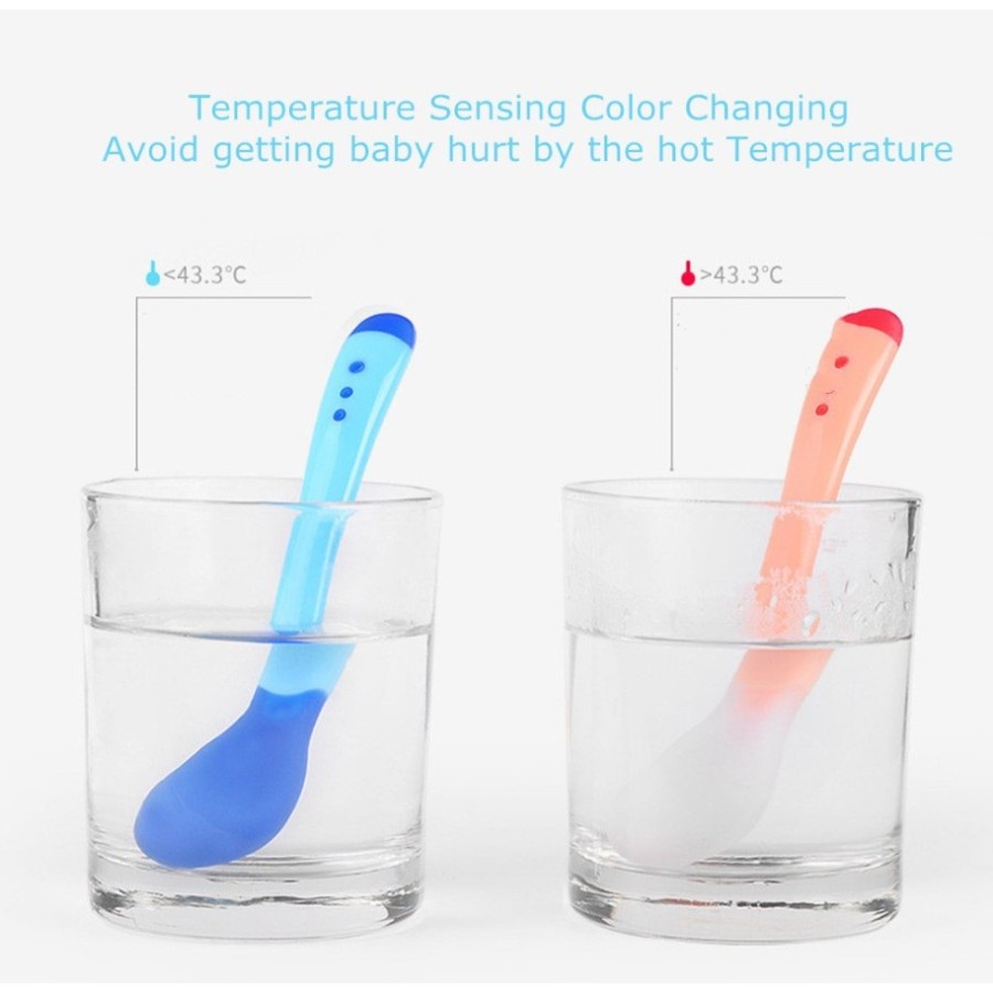 (BC) Set Mangkok Sendok Bayi Sensor Panas Anti Tumpah / Alat Makan Set - Bayi Online Shop