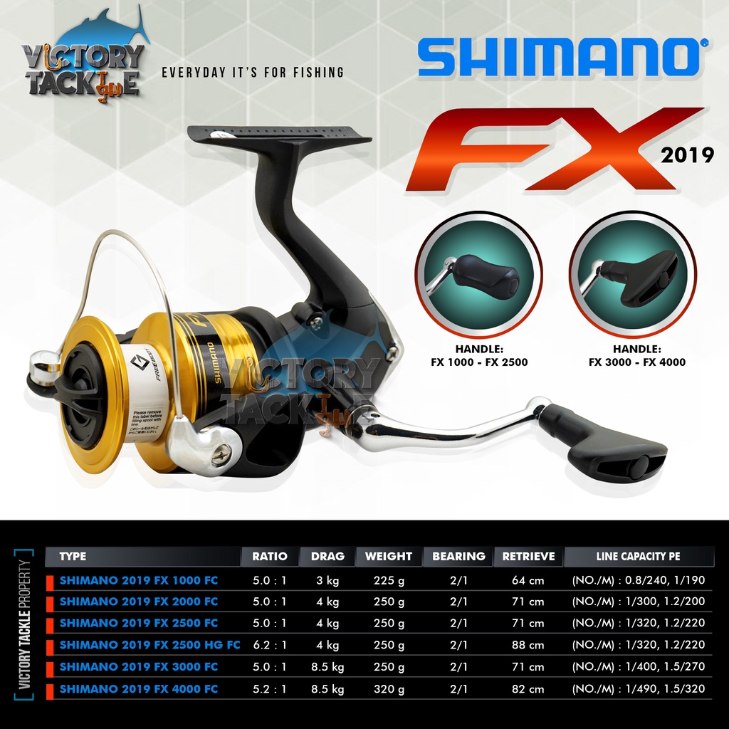 REEL PANCING SHIMANO FX 2019 1000 | 2000 | 2500 | 3000 | 4000