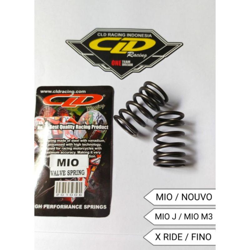 PER KLEP CLD MIO NOUVO MIO J X RIDE