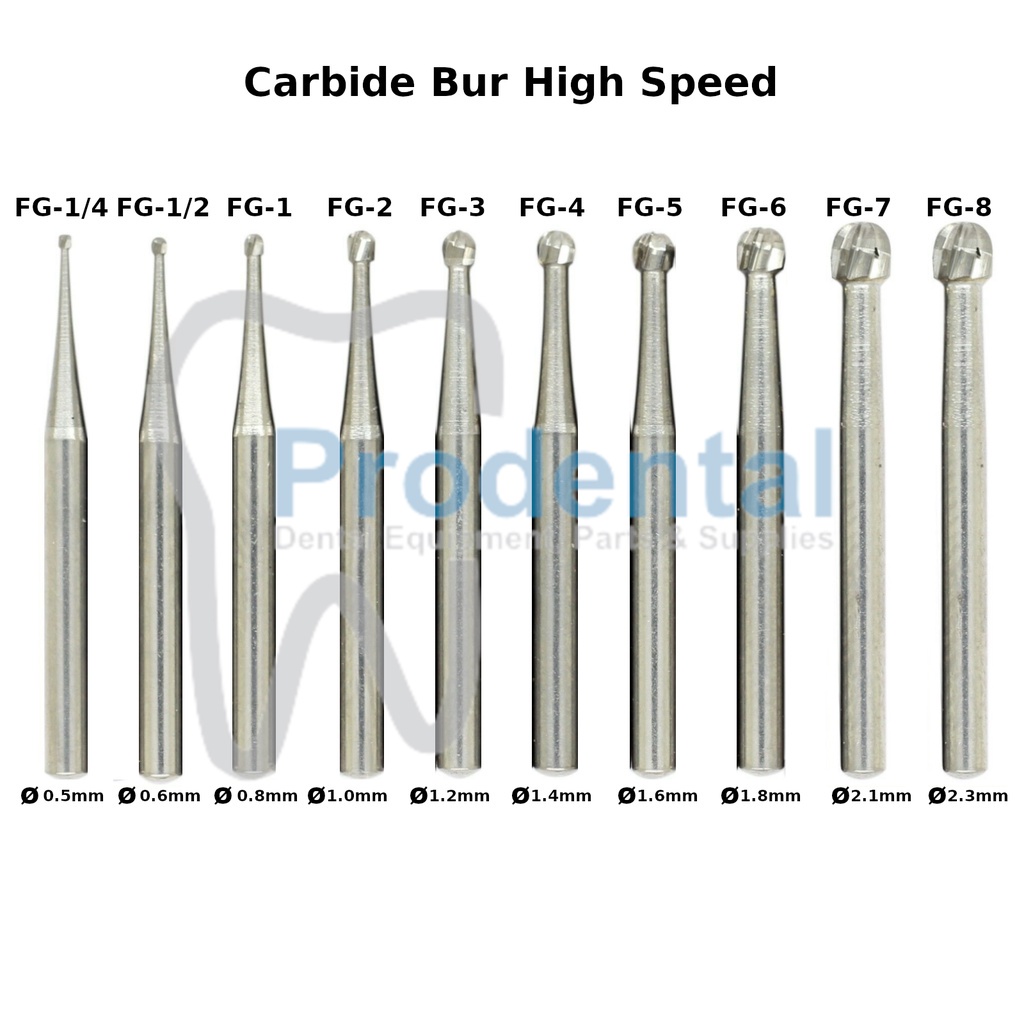 Bur tulang carbide tungsten bur gigi metal highspeed round fissure FG FG1 FG2 FG3 FG4 FG5 FG6 FG7 FG8 FG558 FG700 FG701 FG702 FG1558