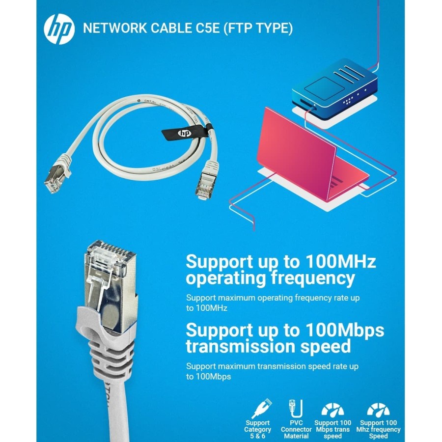 Patch Cord Kabel LAN RJ45 HP DHC-C5E-FTP 1M - Kabel FTP HP 1M Cat 5E
