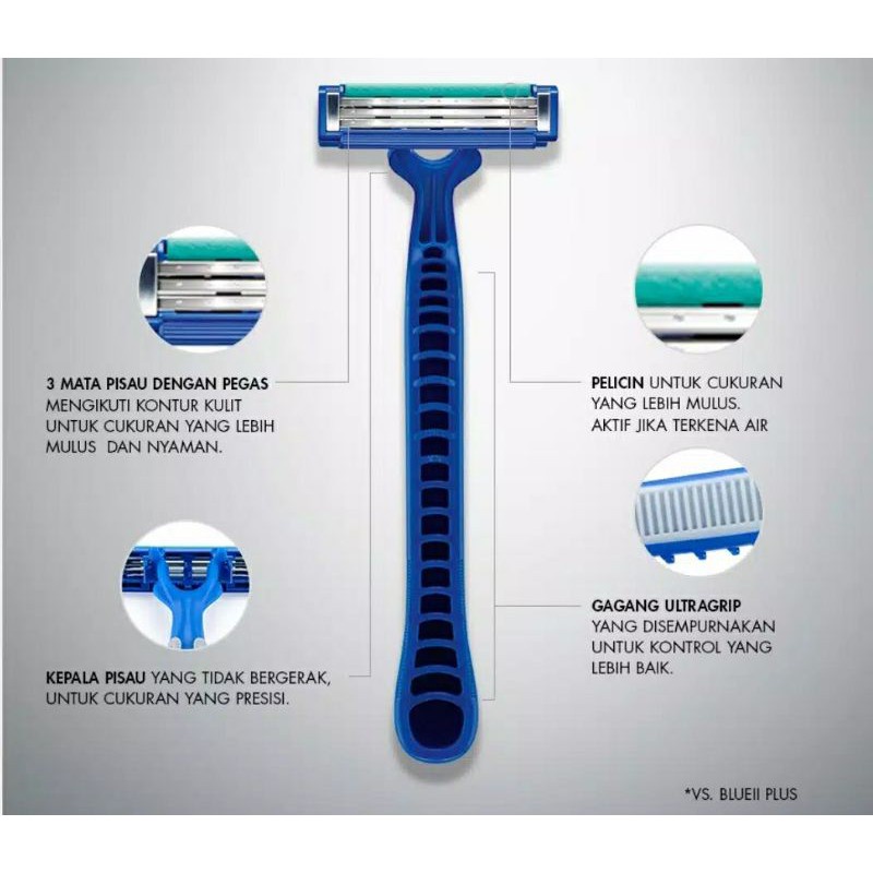 Gillette Blue 3 Flexi / Gillete Blue 2 Flexi Original