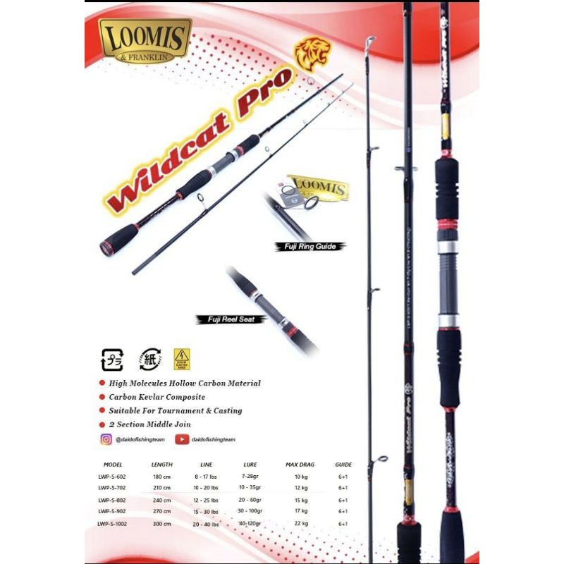 Joran LOOMIS WILDCAT PRO Spinning