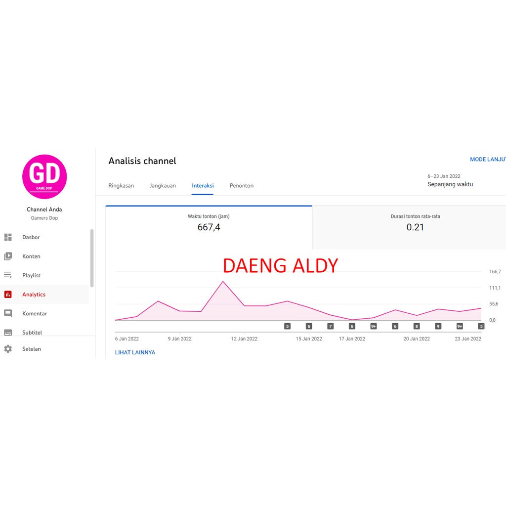 JUAL AKUN YOUTUBE 50 - 2000 SUBSCRIBER MURAH TERLARIS