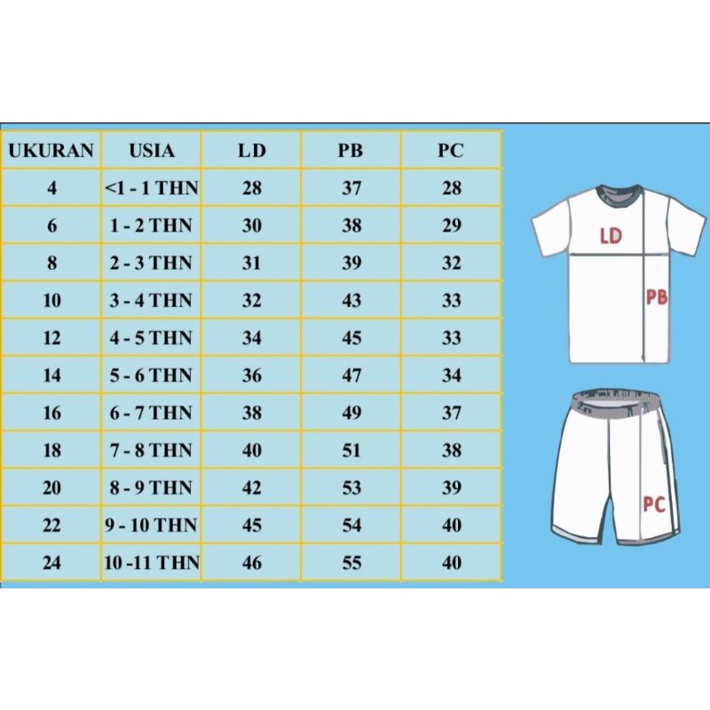 Setelan Bola Anak 1-3 Tahun