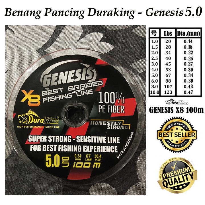 Benang / Senar Pancing Duraking Genesis PE 5