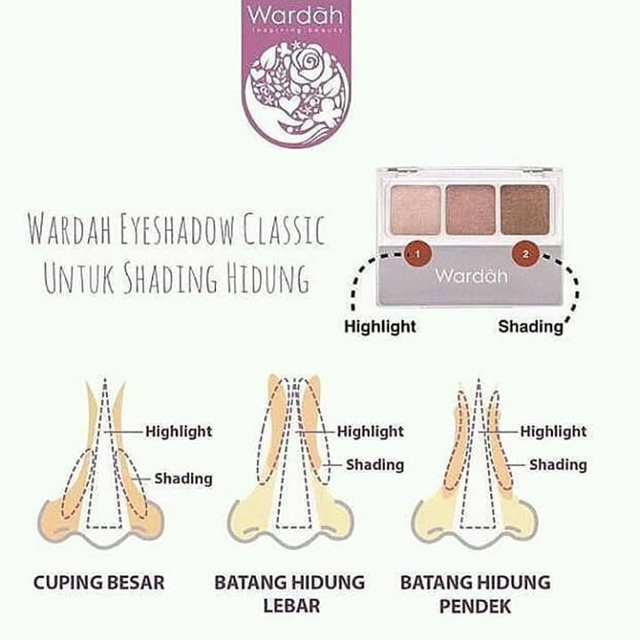 ❤ BELIA ❤ Wardah Eyeshadow Series | Classic Nude Colors Eye Shadow | Passionate | A - M Series 3.3g