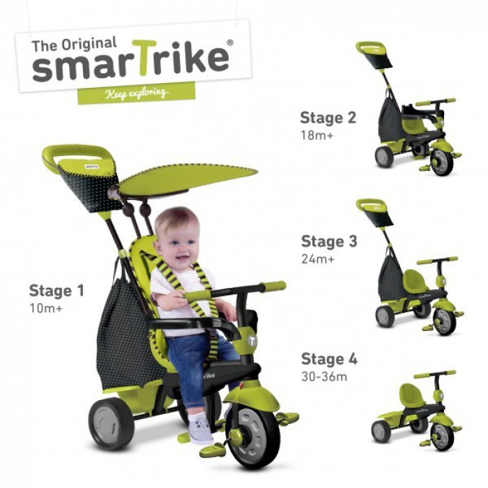 smart trike stages