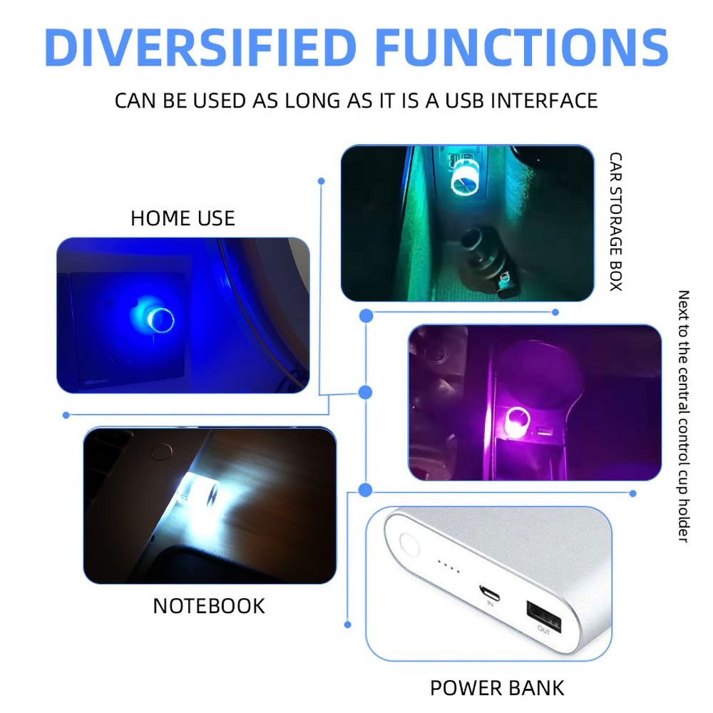 Lampu Atmosfir LED Mini USB Portable Untuk Dekorasi Interior Mobil