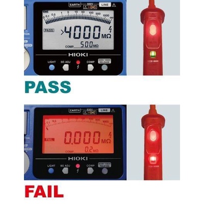 Digital Insulation Tester Megohmmeter HIOKI IR4056-21