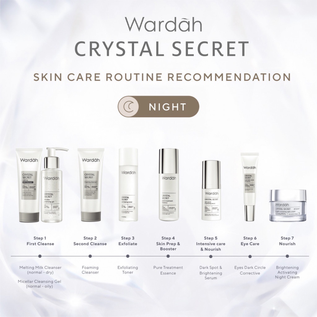 WARDAH CRYSTAL SECRET SERIES  Cleanser / Toner / Essence / Eye Cream / Day &amp; Night Cream BPOM