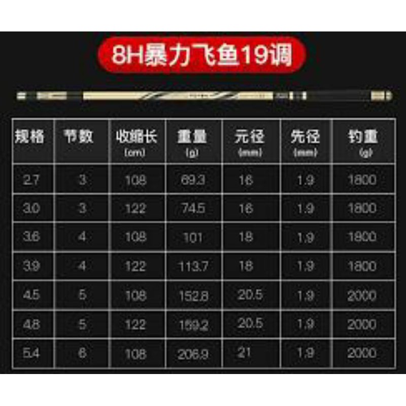 jiadiaoni huolicikeing 8H 540