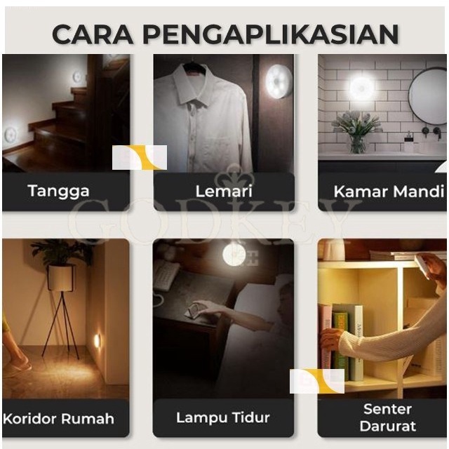 Oshine Lighting - Lampu Tempel Dinding Sensor