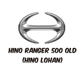 Pola Miniatur Truk Hino Ranger 500 Old (Hino Lohan) / Truk Tronton /Tronton