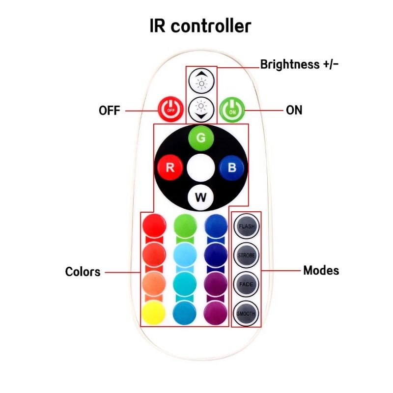 NEW LED SELANG 10M 20M RGB REMOTE 220V SIAP PAKAI WARNA WARNI