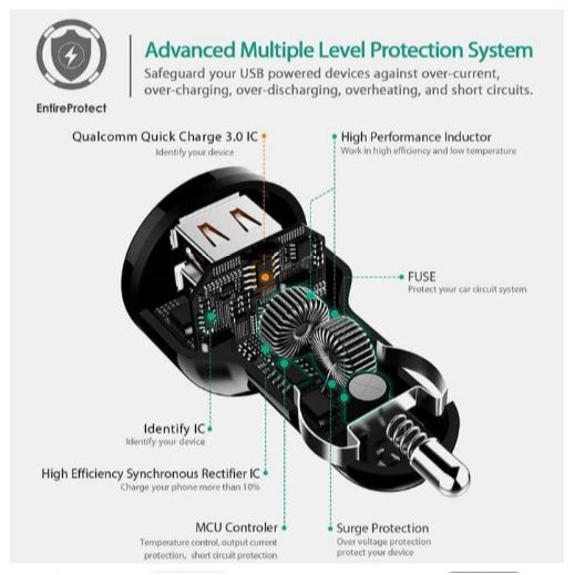 Quboo Car Charger QC3.0 Fast Quick Charging Adapter Top Build Quality