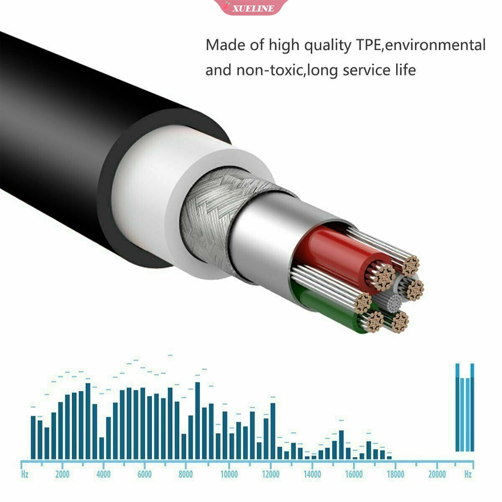 Kabel Audio Pengganti Dengan Mic Untuk Headphone Bose Quietcomfort 25 Qc25