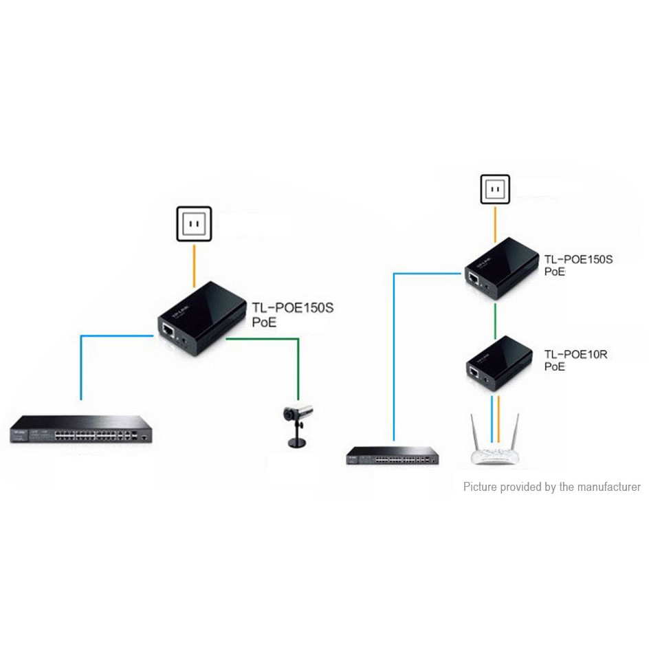 TP-LINK TL-PoE150S Gigabit PoE Injector / TPLINK TL PoE150S ORIGINAL
