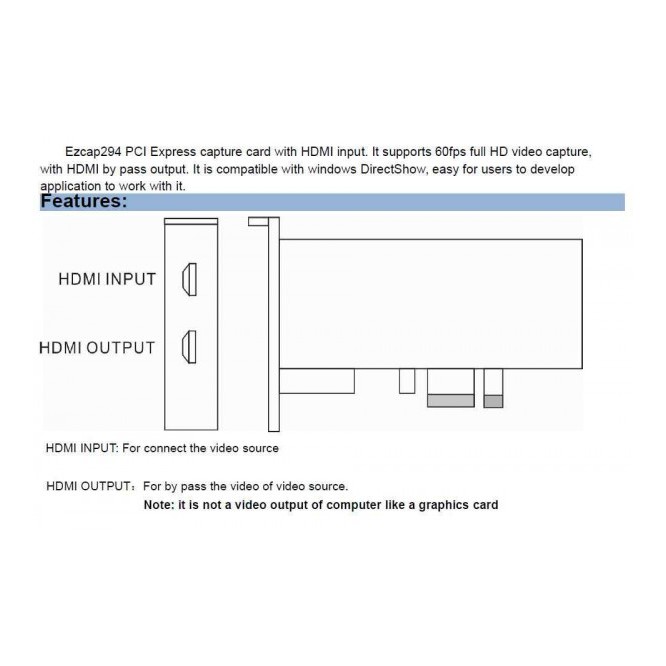 Ezcap 294 PCIE HDMI Capture Card 1080p