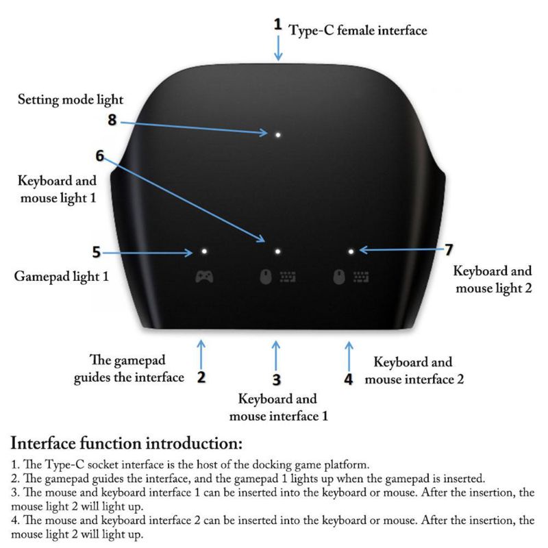 Btsg Adapter Konverter Keyboard / Mouse Tahan Lama Warna Hitam Untuk Ns Switch / Ps3 / Ps4 / Xbox One / Xbox 360