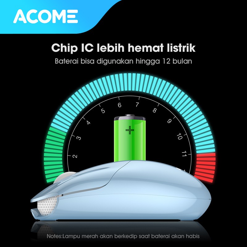 Acome Mouse Wireless Silent Click Desain Sports Car AM200 Garansi Resmi 1 Tahun