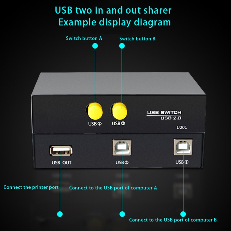 Btsg 2in1 Out USB Print Sharer, 2usb 2.0 Port Splitter Sharing Device Switch Box