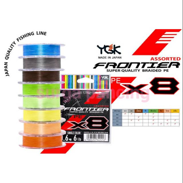 Senar Pe Ygk Frontier Single Color X8 100m Made In Japan Shopee Indonesia
