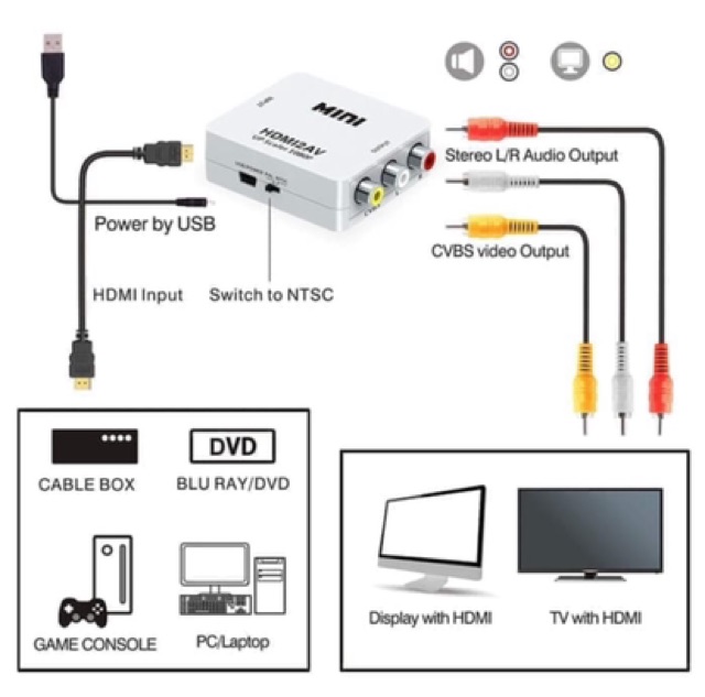 Converter HDMI Full HD To Video AV RCA Port Audio Ke Konverter LCD TV Full HD 1080P