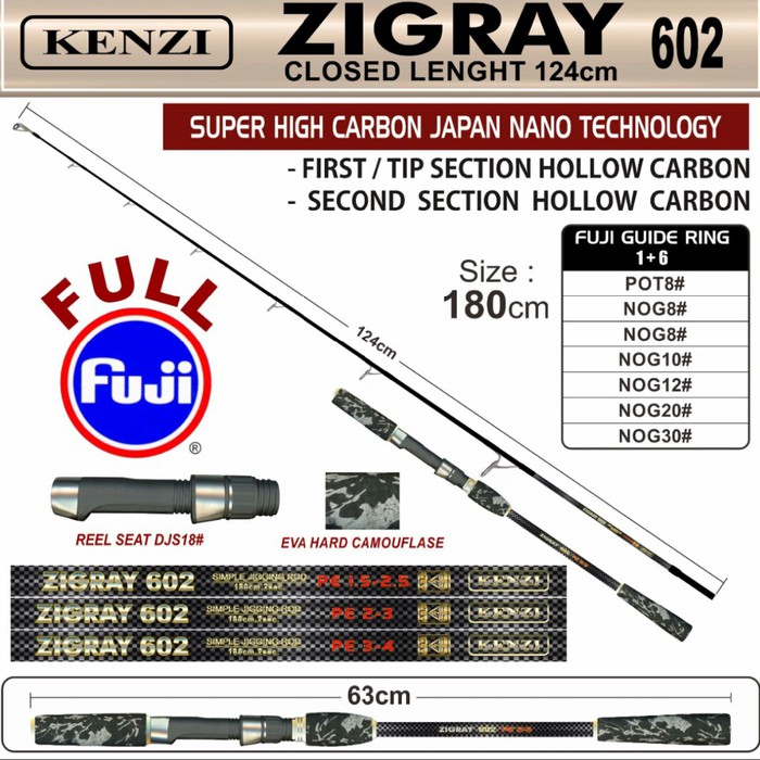 Joran Spinning Kenzi Zigray PE 1,5 - 2,5