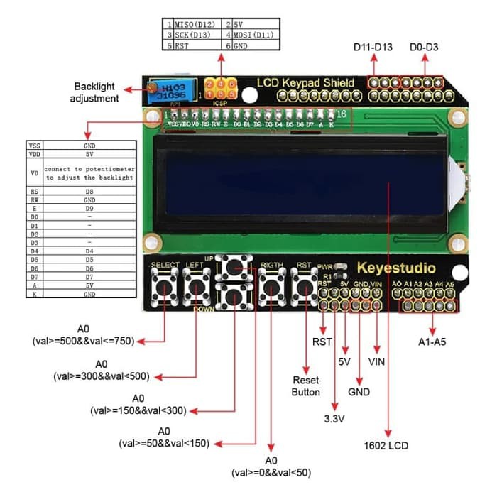 LCD 1602 &amp; Keypad Shield Module White On Blue Compatible for Arduino